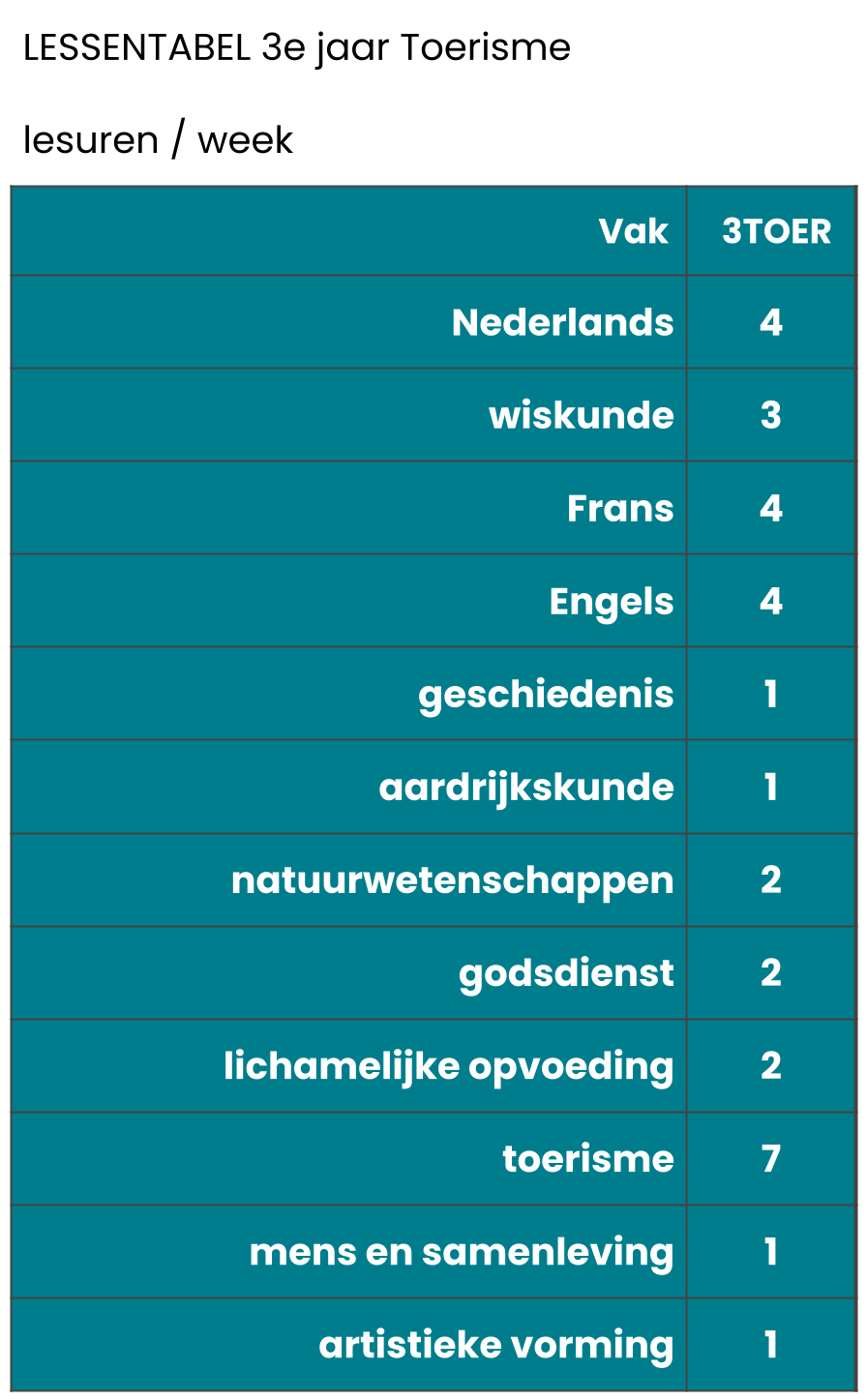 3e  jaar TOER.png